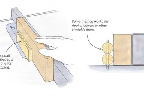 Safe way to rip unwieldy workpieces