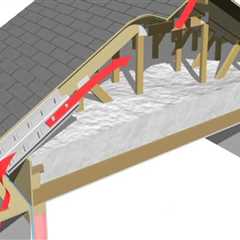 The Role of Attic Fans in Preventing Moisture and Mold