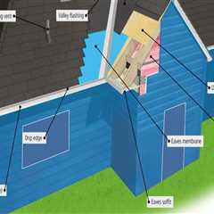 How Do Roofing Layers Work in a Modern Roofing System