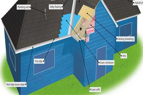 How Do Roofing Layers Work in a Modern Roofing System
