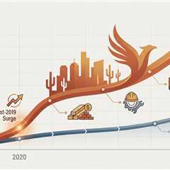 Phoenix Interior Remodeling Cost Index 2026: What Homeowners Should Budget Now