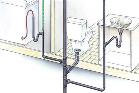 Common Plumbing Issues to Watch for During Home Improvement Projects